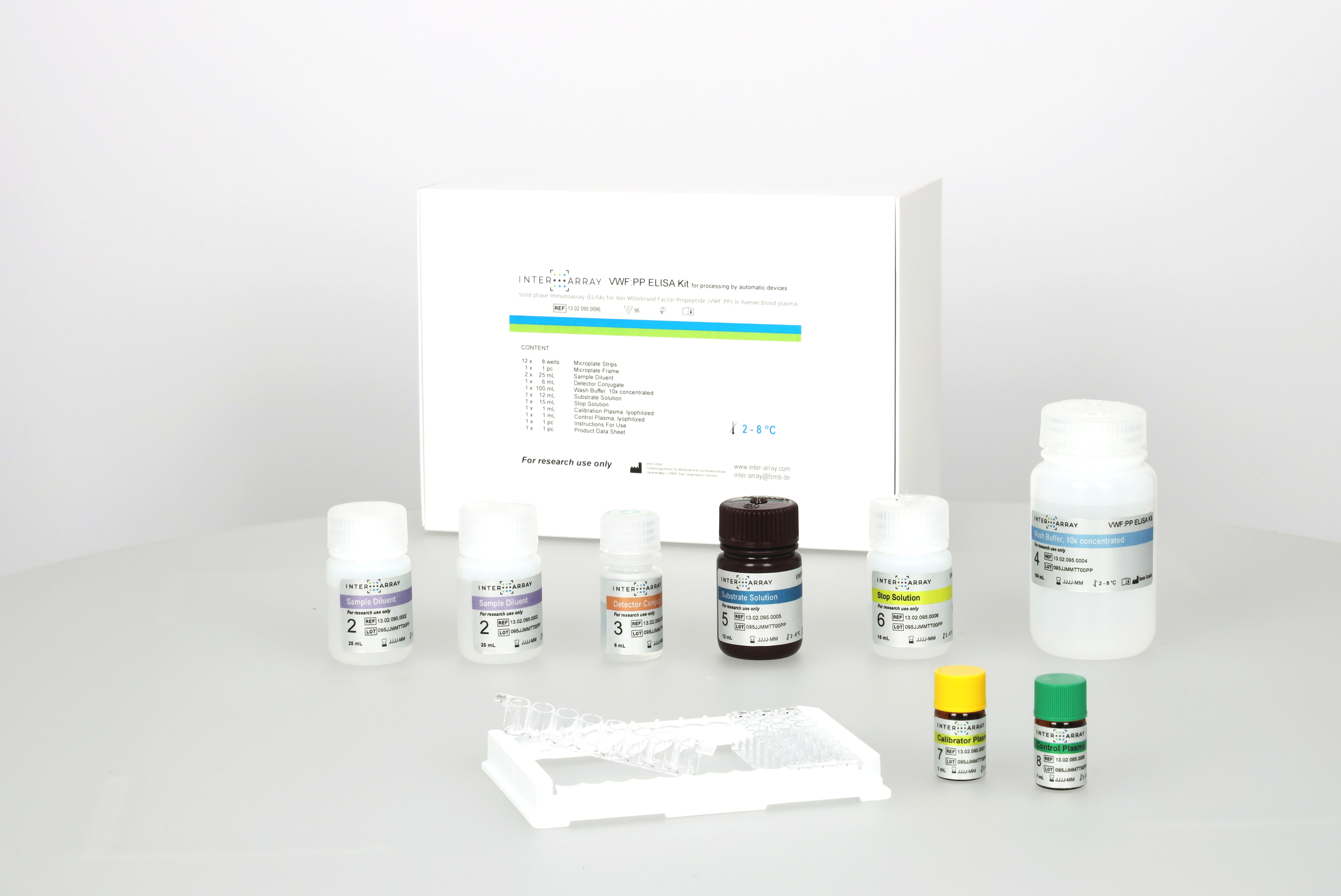 INTER-ARRAY VWF:PP ELISA